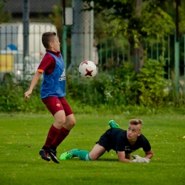 Sparing 04.08.17 AS Radomik - Broń Radom 2:2