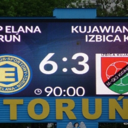 Źródło:torunskaelana.futbolowo.pl.