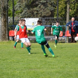 FC Lesznowola - Mazur Karczew 0:0