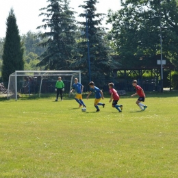 OLM: PKS Łany - Unia Wrocław 0:6