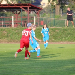 PP MKS Gwiazda Prószków - LKS Rolnik B. Głogówek 0:8