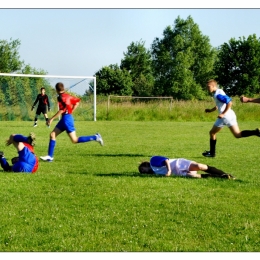 Z archiwum trenera: Zamkowiec Toszek vs Kolejarz Gliwice