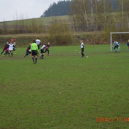 FC GOWIDLINO - GRYF 17.04.2016