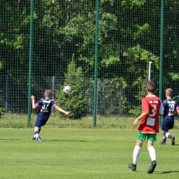 Zagłębie Sosnowiec vs KS Unia Dąbrowa Górnicza