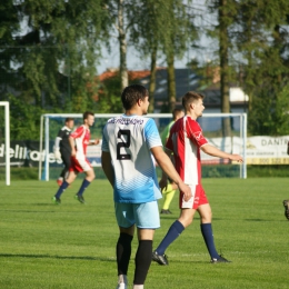 SPARING: GKS Przodkowo- Cartusia Kartuzy