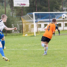 Juniorzy Młodsi II LIga Podhale - II Kolejka KS Gorc - Trzy Korony - 14:0 ( 4:0 )