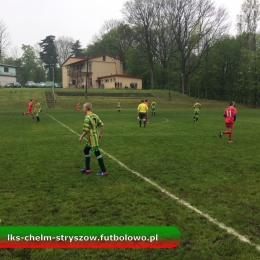 Chełm Stryszów vs. Przełęcz Kossowa JM