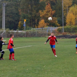 RKP II ROW Rybnik vs KS II Świerklany