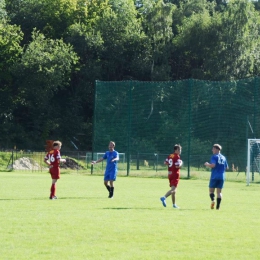 Sparing rezerw  z SAR Kielce