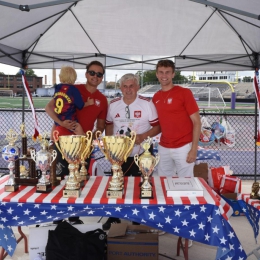 Kibice i wokół stadionu-Mem.Deyny 2025