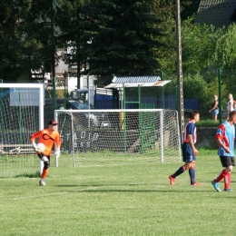 Sokolica Krościenko 3:0 (Walkower) ZKP Asy Zakopane