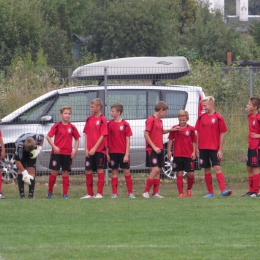 Polonia Stal Świdnica  2:3 Fcwrocław