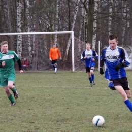 Sparing: Pogoń Biadoliny Radłowskie - Błękitni Przyborów 2:2