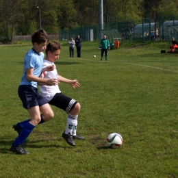 RKP II ROW Rybnik vs KS 27 Gołkowice