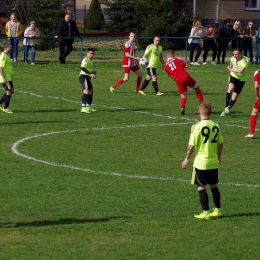 Płomień Zmiennica 3-0 Victoria Pakoszówka (fot. www.ry-sa.pl)