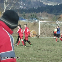 Chełm Stryszów vs. Orzeł Radocza- Sparing