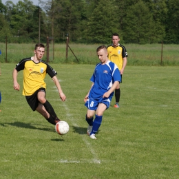 LKS Zryw Bąków vs. KS Beskid Skoczów