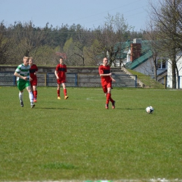 Polonia Iłowo - Start Nidzica