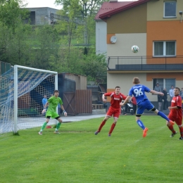 Chełm Stryszów vs. LKS Bieńkówka