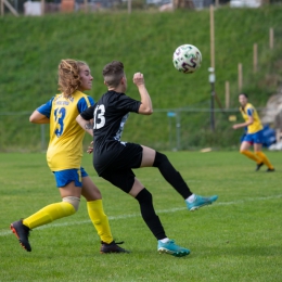 Mecz Tygryski Świętochłowice vs KKS Wisła Skoczów