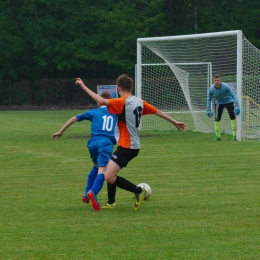 Mazur Gostynin – Wkra Żuromin 5:2
Bramki dla Mazura: 9' i 51' Dariusz Kurkowski (karne), 22' Kacper Olszewski, 24' Mateusz Ostrowski, 49' Eryk Przybylski

Mazur w składzie: Hubert Borowy – Kacper Martyniuk (58' Dariusz Demitrow), Patryk Szczepański, Dariu