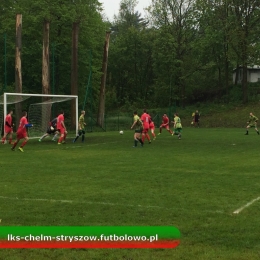 Chełm Stryszów vs. Przełęcz Kossowa JM