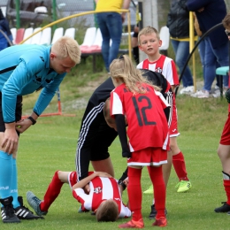 Młodzik Summer Cup 2021 - rocznik 2012