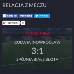 Cuiavia  I  - Spójnia Białe Błota 3-1