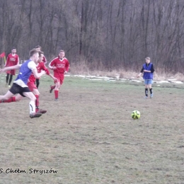 Chełm Stryszów vs. Orzeł Radocza- Sparing