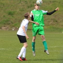 Junior: ZJEDNOCZENI Przytoczna - GKS Bledzew