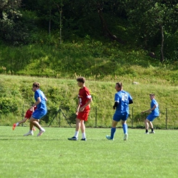 Sparing rezerw  z SAR Kielce