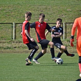 Pogoń Połczyn-Zdrój - Avatar Lekowo 8:0 (junior młodszy)