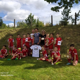 Zakończenie sezonu 2019/20