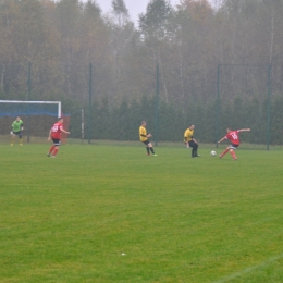 Alkas Aleksandria-Grom Cykarzew 2-1