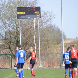 Grom Mogielnica 1-3 (0-2) Strug SZiK Ty czyn