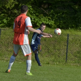 Beskid Gilowice-Rychwałd 0 : 5 Bory Pietrzykowice.