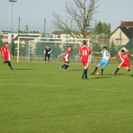 SPARING: GKS Przodkowo- Cartusia Kartuzy