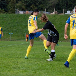 Mecz Tygryski Świętochłowice vs KKS Wisła Skoczów