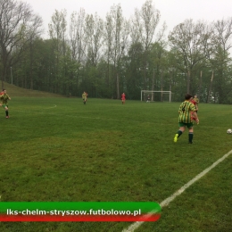 Chełm Stryszów vs. Przełęcz Kossowa JM