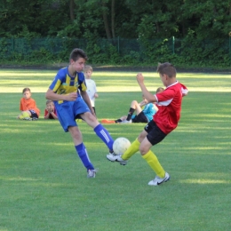 MŁODZIKI. Słowik - Progres Kraków 2:0