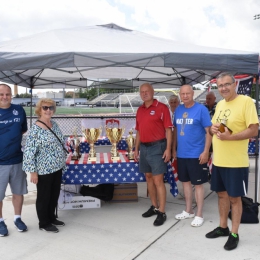 Kibice i wokół stadionu-Mem.Deyny 2025