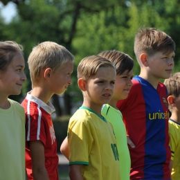 Zajęcia piłkarskie dla gostynińskich dzieci i gostynińskiej młodzieży oraz przyjezdnej drużyny dziewcząt z Łowicza.
źródło: http://wgostyninie.blogspot.com/