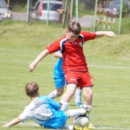 Błękitni Korytów 2003 - Zaborowianka 2003