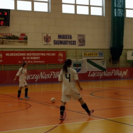 MMP Futsalu Kobiet u-18 16-17.01.2016 Siemiatycze