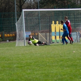 W meczu 5 kolejki 1 Ligi Wojewódzkiej U-15 Mazur Gostynin przegrał z S.S.M Wisłą Płock 1:4. 

Jedyną bramkę dla Mazura zdobył Patryk Gronalewski w 10 minucie. Mazur prowadzeniem cieszył się krótko, do przerwy po błędzie obrony w 20 minucie oraz fatalnym k