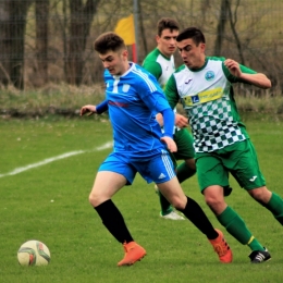 WUKS Ruda Wielka - Polonia Iłża 1:4