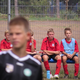 Polonia Stal Świdnica  2:3 Fcwrocław