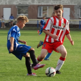 (T) Sparing: UNIA Wapno - FC Wrocław Academy (C2)