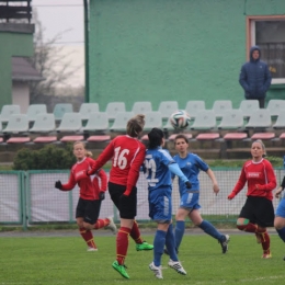 1L Rolnik- Wanda 4:0(1:0)