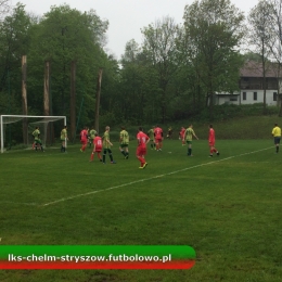 Chełm Stryszów vs. Przełęcz Kossowa JM